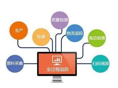 提升食品安全水平，推進(jìn)農(nóng)貿(mào)市場升級改造與食品互聯(lián)網(wǎng)銷售